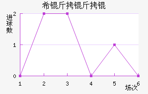 ϣ����˽�������������