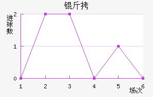 �򱤽�������������