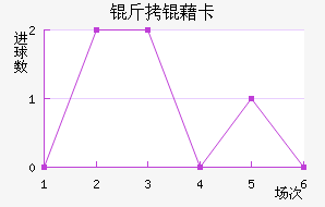 ���忨��������������