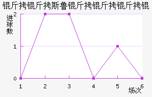 ����˹³������ӽ�������������