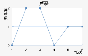 ¬ɭ��������������