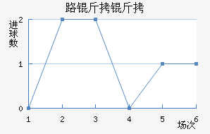 ·�����з����ǽ�������������