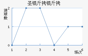 ʥ���ƽ�������������