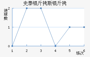 ˹����˹��������������