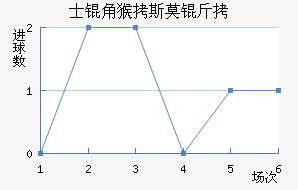 ʿ�Ǻ�˹Ī�ǽ�������������