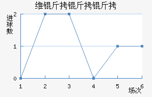 ά������Ɲ��������������