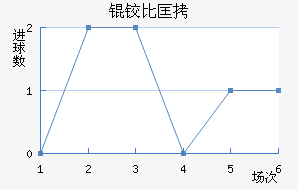 �±ȿ���������������