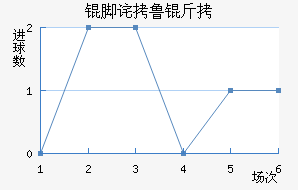 �Ų�³�ӽ�������������