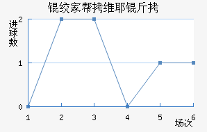 �ʼҰ�άҮ���������������