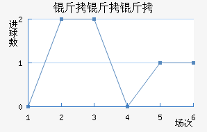 �����ȿƹ��ؽ�������������