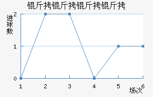 �������ɽ�������������