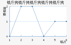 ���������ؽ�������������