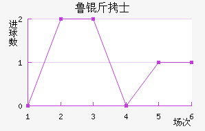 ³��ʿ��������������