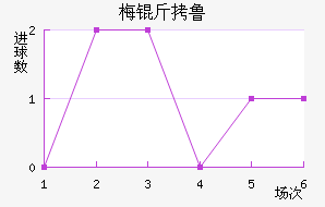 ÷��³��������������