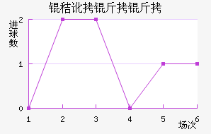 �ն������������������