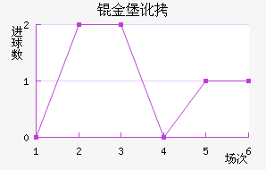 �𱤶���������������