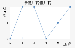 ά���ɽ�������������