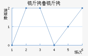 ��³���޽�������������