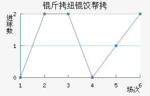 ��Ŧ�Ȱ½�������������