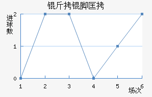 ˹�����غ��ſ˽�������������