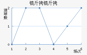 ���ϸ������������������