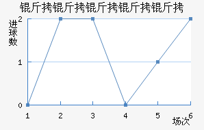 ���������Ͻ�������������