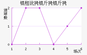 �ն�������������������