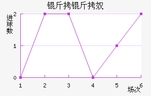 ����ū��������������