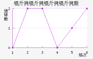 ��������˹��������������