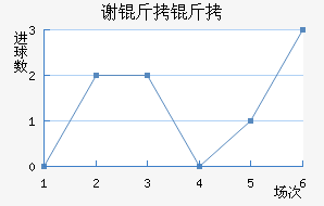 л������������������