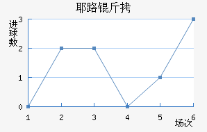 Ү·�������ն���������������