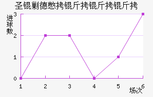 ʥ�˵±������ؽ�������������