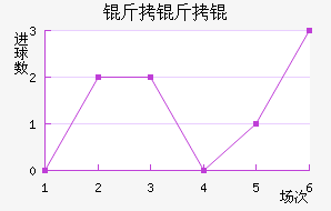 ����½�������������