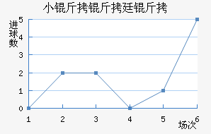 С����͢�˽�������������