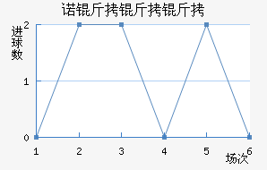 ŵ�������ý�������������