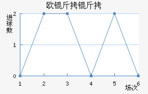 ŷ������������������