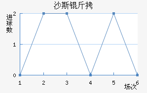 ɳ˹����������������