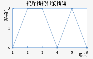 ���ֺ�ķ��������������