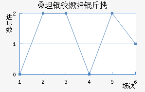 ɣ̹�¾�����������������