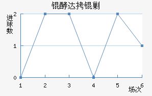 �ʹ��˹��������������