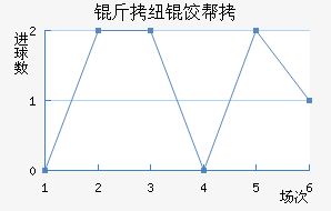 ��Ŧ�Ȱ½�������������