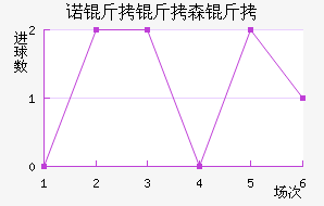 ŵ����ɭ�ֽ�������������