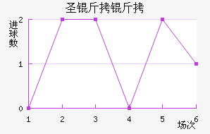 ʥ������ŵ��������������