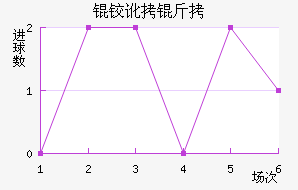 �¶�����������������