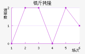 ��¡��������������