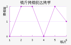 ���Ϸ��д�ѧ��������������