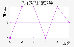 ���׺�ķ��������������