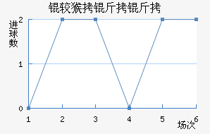 �Ϻ����ǽ�������������