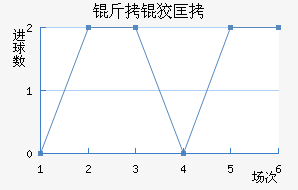 ���ƿ���������������