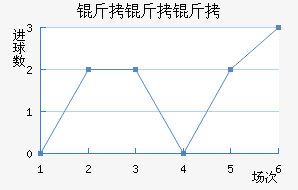 �����ٽ�������������